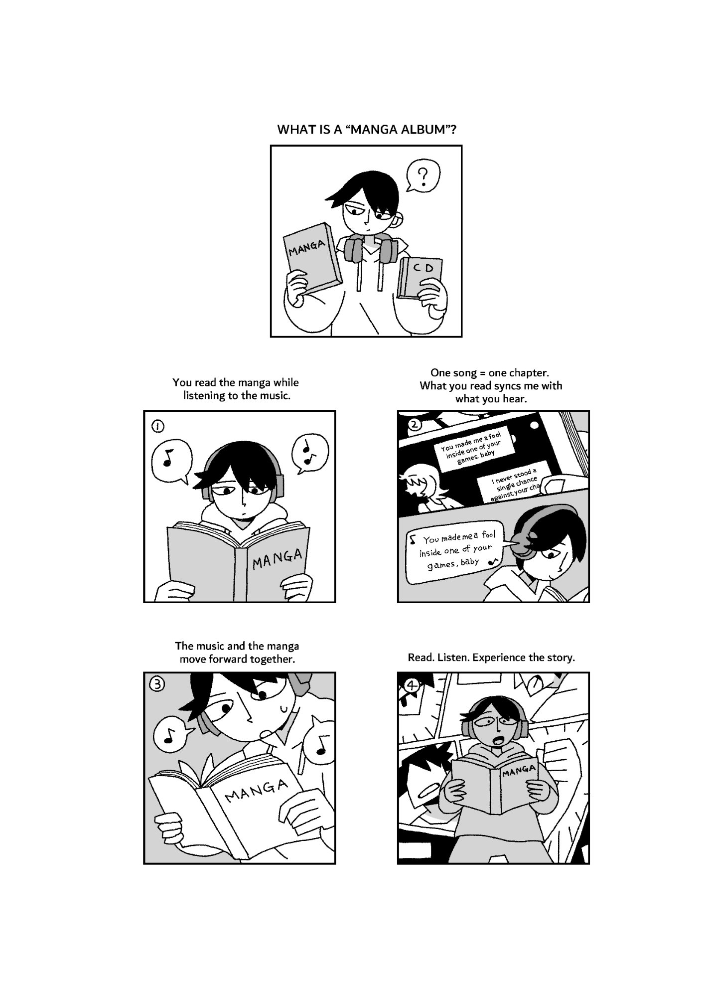 What is a Manga Album